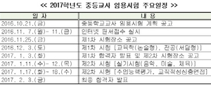 [NSP PHOTO]경기도교육청, 중등교사 임용 경쟁률 9.85:1