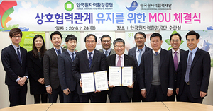 [NSP PHOTO]원자력환경공단, 한국원자력협력재단과 MOU 체결