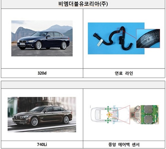 NSP통신- (국토부)