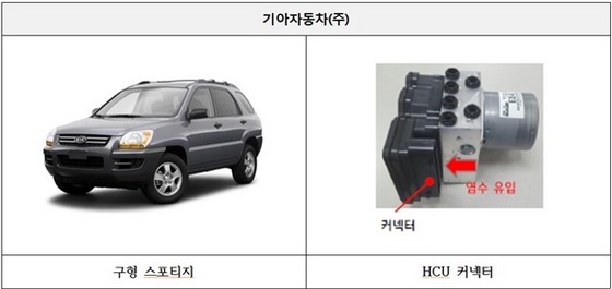 NSP통신- (국토부)