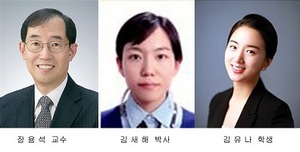 [NSP PHOTO]전북대 장용석 교수팀, 美면역학회 학술지 논문 게재