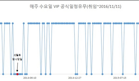 NSP통신- (박주민 의원)