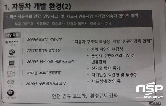 NSP통신-안호영 국회의원의 자동차검사 발전 세미나 발표자료 (강은태 기자)