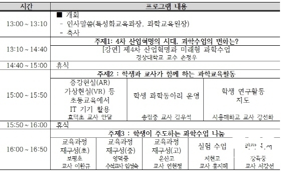 NSP통신-행사 일정 모습. (경기도교육청 제공)