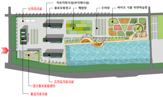 NSP통신-수산식품산업거점단지 배치도 모습. (화성시청 제공)