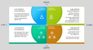 [NSP PHOTO]크리니티 기업용 팀 공유 SNS 서비스 큐브 출시