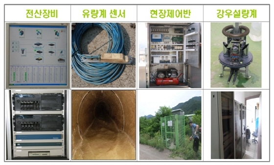 NSP통신-하수관망 계측시스템 시설 현황. (경기도청)