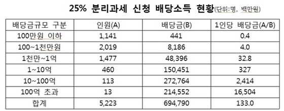 NSP통신- (김종민 의원)