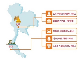 [NSP PHOTO]SK텔레콤, 태국방콕·푸켓 IoT시범서비스 진행…e커머스 시장도 공략