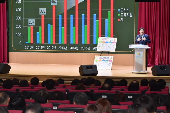 NSP통신-염태영 수원시장이 2017 수원교육지원사업을 설명하고 있다. (수원시청 제공)