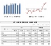 [NSP PHOTO]1월 ICT 수출 138억3000만달러 16.7%↑…44개월만에 최고 증가율