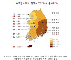 [NSP PHOTO]표준지공시지가 제주 18.66%로 최고상승…인천 가장 낮게 올라