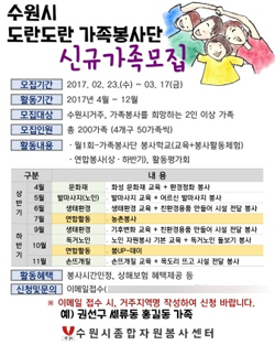 [NSP PHOTO]수원시, 사랑을 나누는 도란도란 가족봉사단 모집