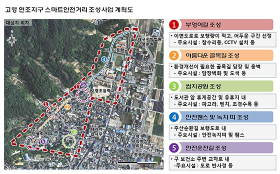 NSP통신-스마트 안전거리, 고령군 연조지구