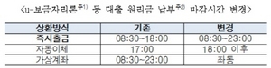 [NSP PHOTO]보금자리론 원리금납부 즉시출금 밤 11시까지 연장