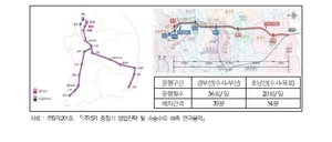 [NSP PHOTO]SRT 개통, 경기도민 부산 24분·광주 26분 단축