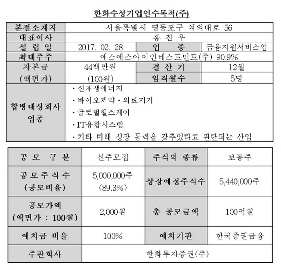 NSP통신