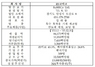 [NSP PHOTO]코미코 코스닥 신규상장 승인…23일부터 매매거래