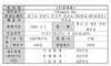 [NSP PHOTO]유비쿼스 코스닥시장 재상장…31일부터 매매거래