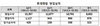 [NSP PHOTO]롯데렌탈, 지난해 영업이익 1117억 원…전년比 18.5%↑