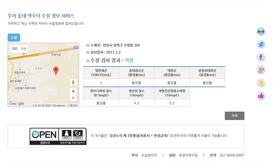 NSP통신-우리동네 약수터 수질정보(경기도 홈페이지). (경기도)