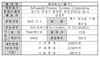 [NSP PHOTO]에이피시스템, 코스닥시장 재상장…매매거래 7일부터 개시