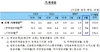 [NSP PHOTO]가계대출 다시 확대 2.9조↑…이사철 맞이 주담대 규모 늘어난 탓