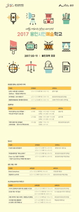 NSP통신-용인시민예술학교 프로그램 참여 학생 모집. (용인문화재단)