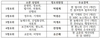 [NSP PHOTO]더불어민주당, 정책위원회 정책조정위원장 임명