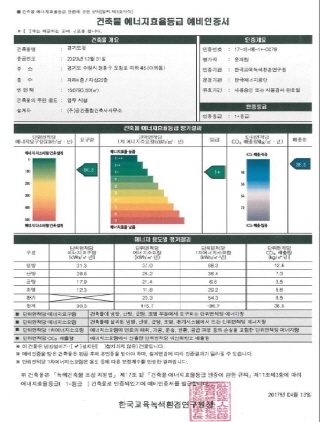 NSP통신-에너지효율등급 예비 인증서. (경기도)