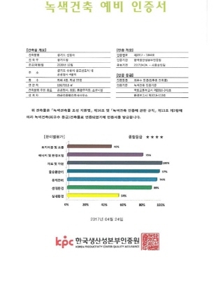 NSP통신-녹색건축 예비 인증서. (경기도)