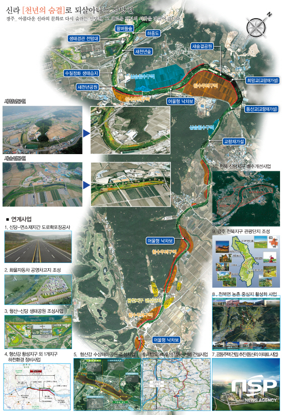 NSP통신-경주시 천북면 신당천 사업 구상도