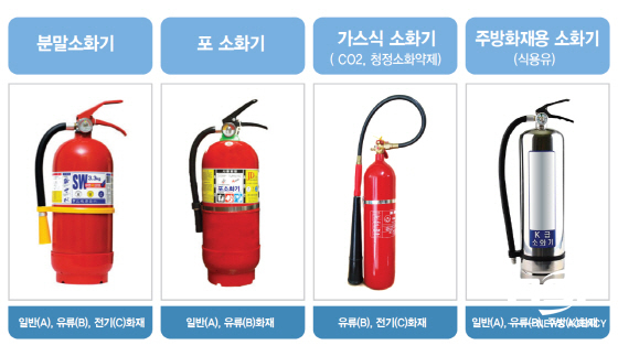 NSP통신- (구미소방서)