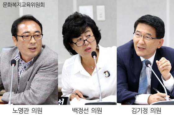 [NSP PHOTO]수원시의회 문화복지교육위원회, 2017 구청 행정감사 실시