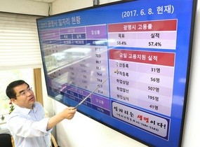 [NSP PHOTO]광명시, 청년 전문직 일자리 추경 5억원 투입