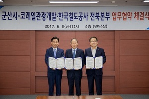 [NSP PHOTO]군산시･코레일관광개발･한국철도공사, 업무협약