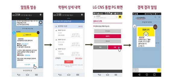 NSP통신-알림톡 기반 LG CNS 톡페이 학원비 결제 화면: 알림톡 -> 내역확인 -> 결제 -> 완료> (LG CNS)