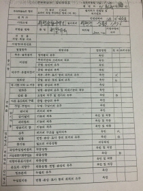 NSP통신-지난해 해평농협주유소 안전관리자인 소장이 부실하게 점검하고 체크한 주유취급소 일반점검표 (도종구 기자)