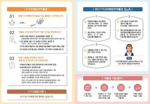 [NSP PHOTO]성주군, 도라지 FTA 피해보전직불금 신청 받아