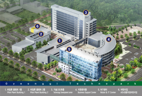 NSP통신-경기테크노파크 조감도. (경기테크노파크)