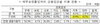 [NSP PHOTO]채무조정졸업자 중금리대출 받을 수 있어…금리 연 14~19%