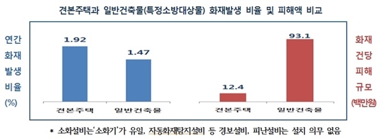 NSP통신- (국민권익위)