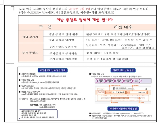 NSP통신-미납통행료 관련 고지서 안내문. (경기도)