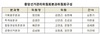 [NSP PHOTO]국민의당, 8월 지도부선거 위한 분과 구성·운영