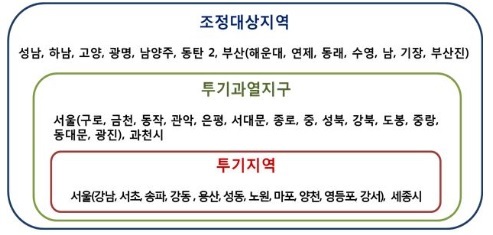 NSP통신-<자료=금융위>