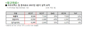 [NSP PHOTO]조이맥스 2분기 매출 약 85억원, 영업손실 약 23억원 기록