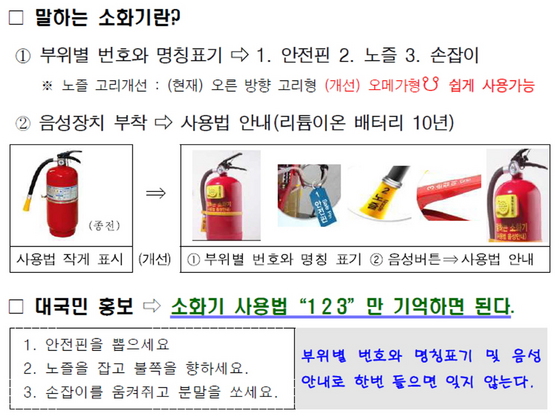 NSP통신-말하는 소화기 사용 방법 설명서. (성남시)