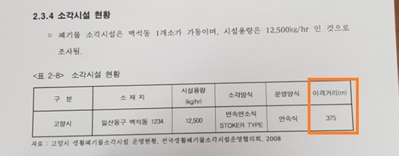 NSP통신-2009년 7월 요진이 고양시에 제안한 주민제안서 환경영향 평가서에 백석동 1237번지 요진 와이시티 사업부지에서 쓰레기 소각장까지의 이격거리가 375미터라는 보고서 내용 (고양시)