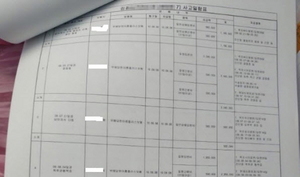 [NSP PHOTO]목포권 보험가입자 상세 정보 무더기 유출 파장