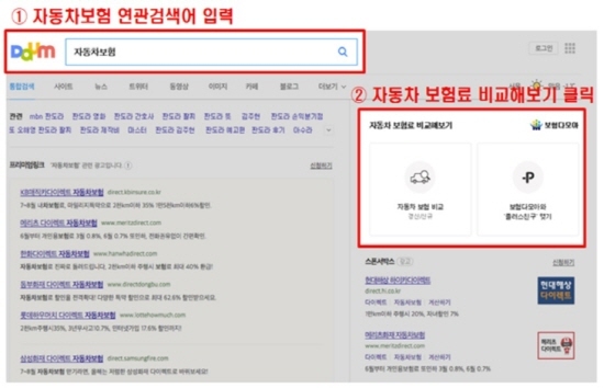 NSP통신-다음(daum) 화면에서 보험다모아 자동차보험료 조회 절차